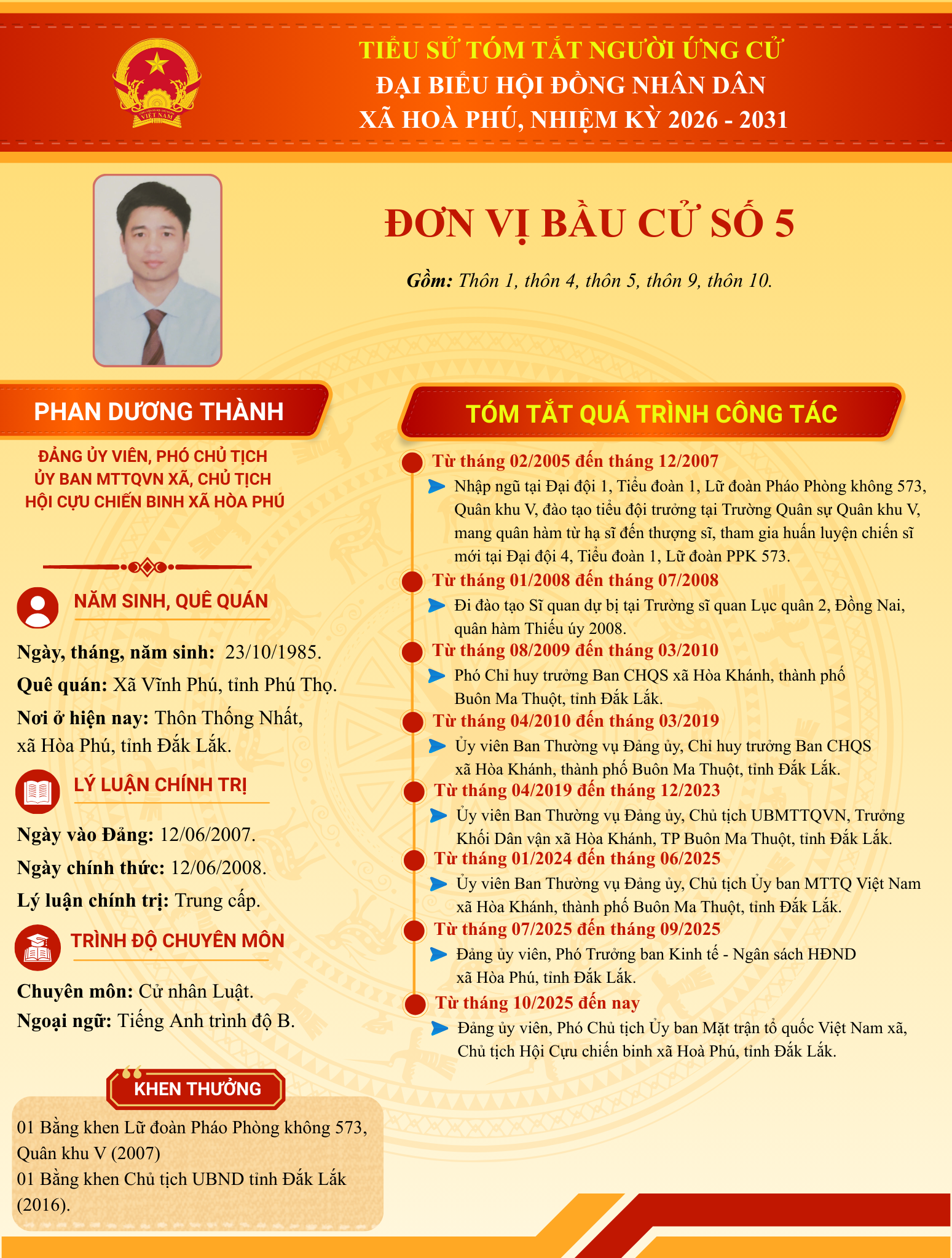 DV5-PHẠM HỒNG THÁIa.png